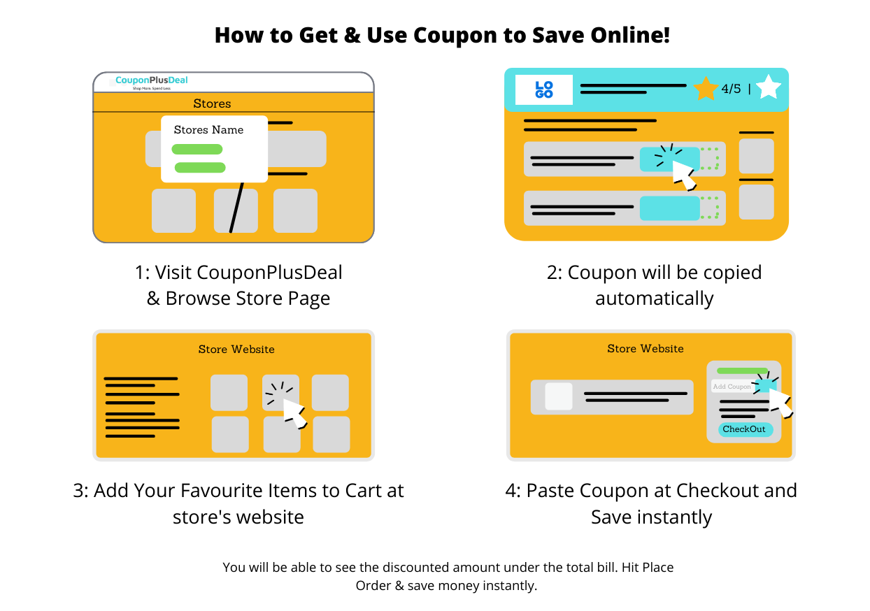 Flydubai Coupon Code Kuwait